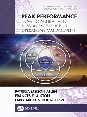 cover image of Peak Performance